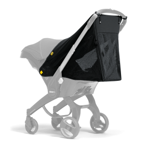 360° Protection