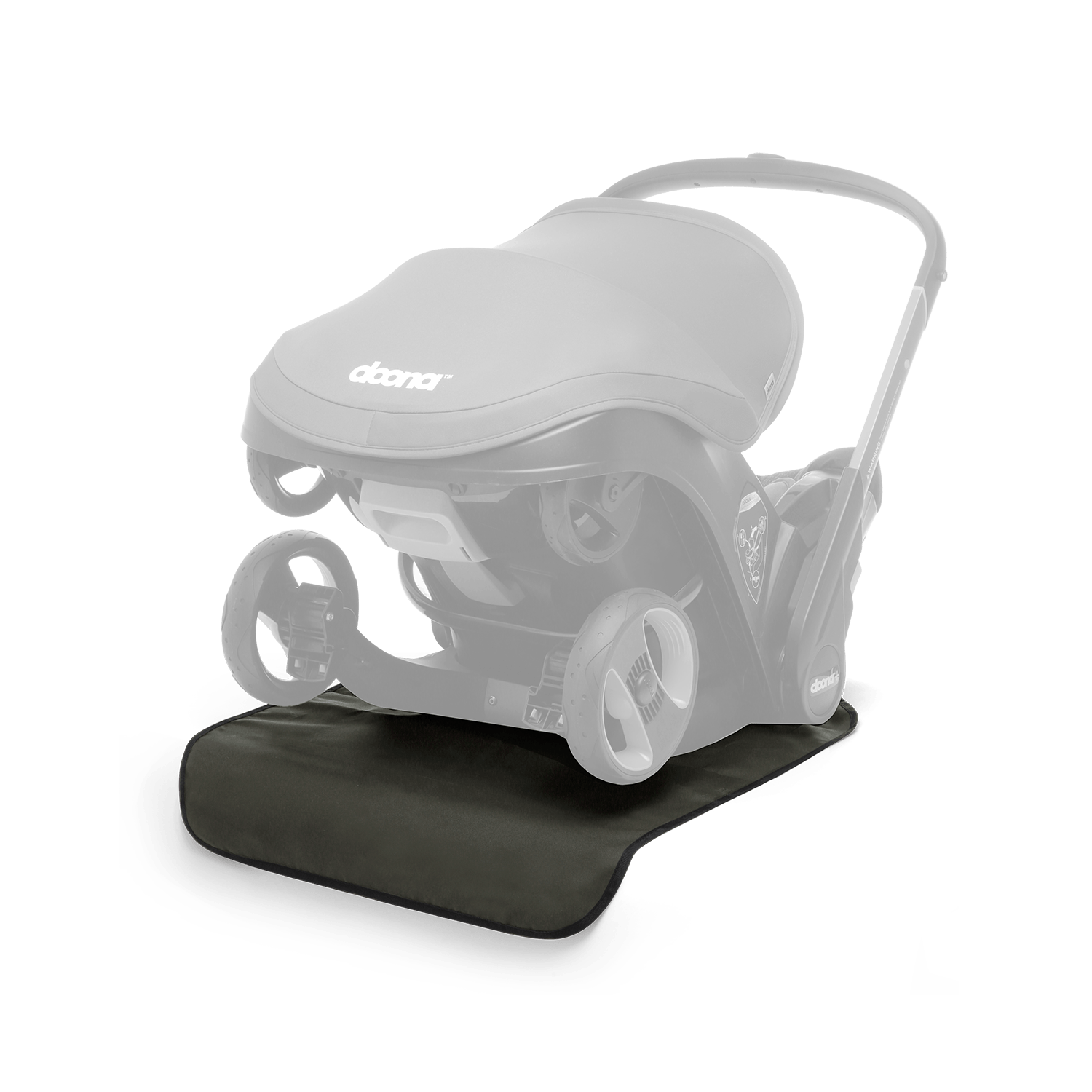 Doona + and SensAlert Bundle - Image 35